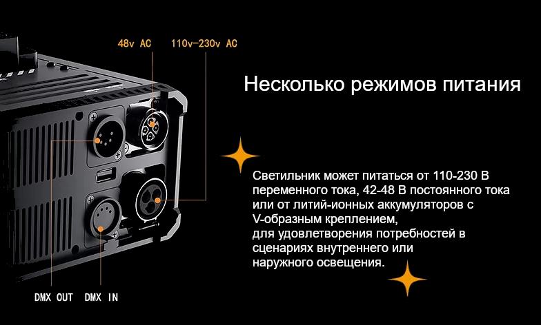 Soonwell G900 LED Light